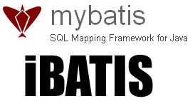 ibatis_mybatis ibatis mybatis framework